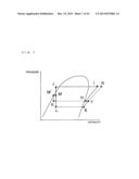 AIR-CONDITIONING APPARATUS diagram and image