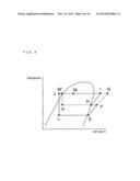 AIR-CONDITIONING APPARATUS diagram and image