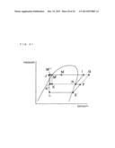 AIR-CONDITIONING APPARATUS diagram and image