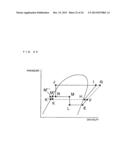 AIR-CONDITIONING APPARATUS diagram and image