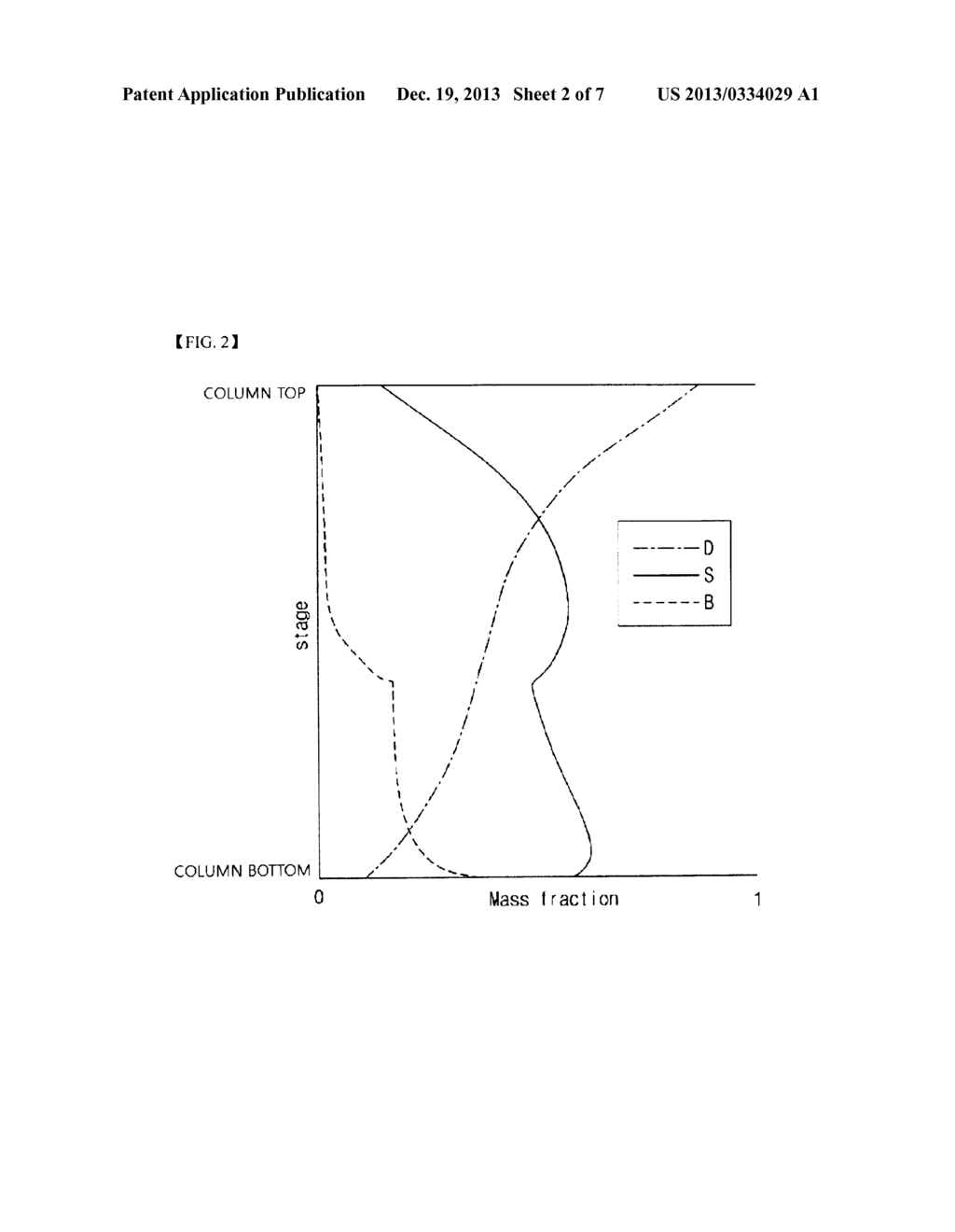 DIVIDING WALL DISTILLATION COLUMNS FOR PRODUCTION OF HIGH-PURITY     2-ETHYLHEXANOL AND FRACTIONATION METHOD USING SAME - diagram, schematic, and image 03