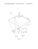 PROCESS FOR MAKING OF GLASS ARTICLES WITH OPTICAL AND EASY-TO-CLEAN     COATINGS diagram and image