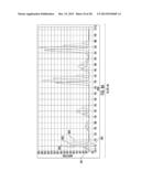 MULTI-COLOR DETECTION SYSTEM FOR MULTIPLEXED CAPILLARY ELECTROPHORESIS diagram and image