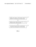 CALIBRATION METHOD, TEST STRIP AND CALIBRATION SYSTEM FOR BLOOD GLUCOSE OF     BLOOD SAMPLE diagram and image