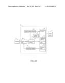 CALIBRATION METHOD, TEST STRIP AND CALIBRATION SYSTEM FOR BLOOD GLUCOSE OF     BLOOD SAMPLE diagram and image