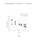 CALIBRATION METHOD, TEST STRIP AND CALIBRATION SYSTEM FOR BLOOD GLUCOSE OF     BLOOD SAMPLE diagram and image