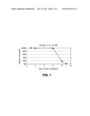 CYLINDER PREPARATION FOR MAINTAINING STABILITY OF STORED MATERIALS diagram and image