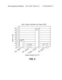 CYLINDER PREPARATION FOR MAINTAINING STABILITY OF STORED MATERIALS diagram and image