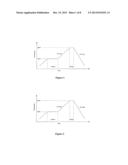 Printed Circuit Boards diagram and image