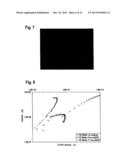 FORMULATIONS OF PRINTABLE ALUMINIUM OXIDE INKS diagram and image