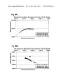 FORMULATIONS OF PRINTABLE ALUMINIUM OXIDE INKS diagram and image