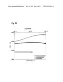 FORMULATIONS OF PRINTABLE ALUMINIUM OXIDE INKS diagram and image