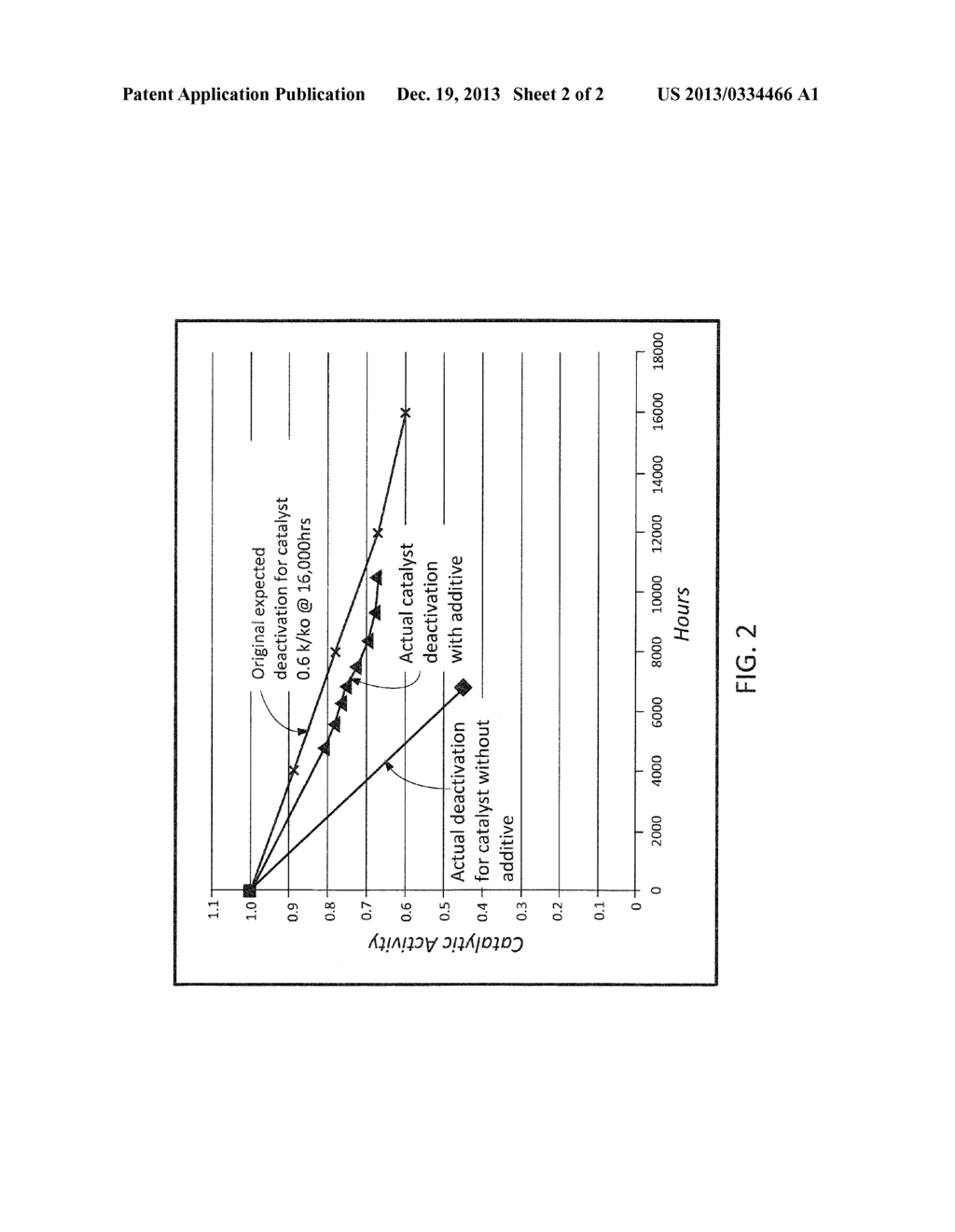 SYSTEM AND METHOD FOR REDUCING HALOGEN LEVELS NECESSARY FOR MERCURY     CONTROL, INCREASING THE SERVICE LIFE AND/OR CATALYTIC ACTIVITY OF AN SCR     CATALYST AND/OR CONTROL OF MULTIPLE EMISSIONS - diagram, schematic, and image 03