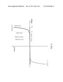 MEMRISTIVE ELEMENTS THAT EXHIBIT MINIMAL SNEAK PATH CURRENT diagram and image