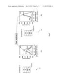 STRUCTURE AND METHOD FOR A COMPLIMENTARY RESISTIVE SWITCHING RANDOM ACCESS     MEMORY FOR HIGH DENSITY APPLICATION diagram and image