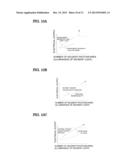 LIGHT RECEIVING ELEMENT AND OPTICAL DEVICE diagram and image