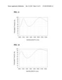 LIGHT RECEIVING ELEMENT AND OPTICAL DEVICE diagram and image