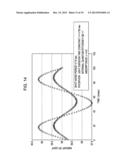 SOLID-STATE IMAGING DEVICE, METHOD FOR MANUFACTURING SOLID-STATE IMAGING     DEVICE, AND IMAGING APPARATUS diagram and image