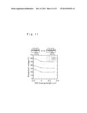 SEMICONDUCTOR DEVICE diagram and image