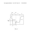 SEMICONDUCTOR DEVICE AND METHOD FOR MANUFACTURING SAME diagram and image