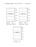 MTJ Element for STT MRAM diagram and image