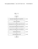 IMAGE SENSOR, IMAGE PROCESSING DEVICE INCLUDING THE SAME, AND METHOD OF     FABRICATING THE SAME diagram and image