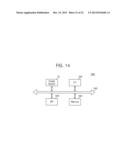 IMAGE SENSOR, IMAGE PROCESSING DEVICE INCLUDING THE SAME, AND METHOD OF     FABRICATING THE SAME diagram and image