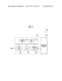 SEMICONDUCTOR MEMORY DEVICE, MEMORY SYSTEM INCLUDING THE SAME AND METHOD     OF MANUFACTURING THE SAME diagram and image