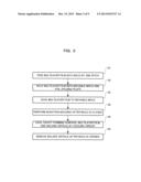 INJECTION MOLDING METHOD AND INJECTION MOLD ASSEMBLY diagram and image