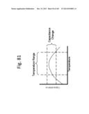 WIRELESS ENERGY TRANSFER CONVERTERS diagram and image