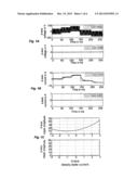 CONTROL METHOD IMPLEMENTED IN A POWER CONVERTER AND INTENDED FOR     IDENTIFYING PARAMETERS LINKED TO THE MAGNETIC SATURATION OF AN ELECTRIC     MOTOR diagram and image