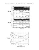 CONTROL METHOD IMPLEMENTED IN A POWER CONVERTER AND INTENDED FOR     IDENTIFYING PARAMETERS LINKED TO THE MAGNETIC SATURATION OF AN ELECTRIC     MOTOR diagram and image