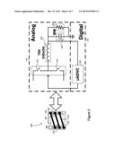 FULLY INTEGRATED VOLTAGE REGULATORS FOR MULTI-STACK INTEGRATED CIRCUIT     ARCHITECTURES diagram and image