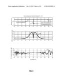 Fracture Aperture Estimation Using Multi-Axial Induction Tool diagram and image