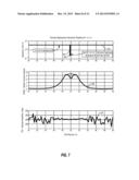 Fracture Aperture Estimation Using Multi-Axial Induction Tool diagram and image