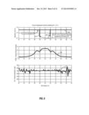 Fracture Aperture Estimation Using Multi-Axial Induction Tool diagram and image