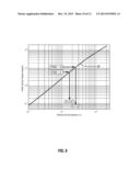 Fracture Aperture Estimation Using Multi-Axial Induction Tool diagram and image