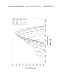 VIBRATORY ANALYSIS OF BATTERIES diagram and image