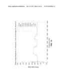 VIBRATORY ANALYSIS OF BATTERIES diagram and image