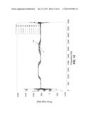 VIBRATORY ANALYSIS OF BATTERIES diagram and image