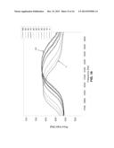 VIBRATORY ANALYSIS OF BATTERIES diagram and image