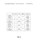 Bi-Directional Comparator diagram and image