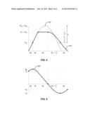 THE EFFICIENCY OF CLIPPED PULSE GENERATION diagram and image