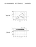 ACOUSTIC WAVE ELEMENT AND ACOUSTIC WAVE DEVICE USING SAME diagram and image