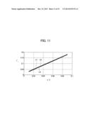 ACOUSTIC WAVE ELEMENT AND ACOUSTIC WAVE DEVICE USING SAME diagram and image