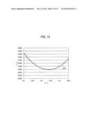 ACOUSTIC WAVE ELEMENT AND ACOUSTIC WAVE DEVICE USING SAME diagram and image