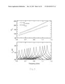 TUNABLE CAVITY RESONATOR diagram and image