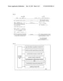 Method for dynamic authentication between reader and tag, and device     therefor diagram and image