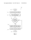 SERIALIZATION OF RFID TAGS diagram and image