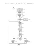 Self Adapting Alert Device diagram and image